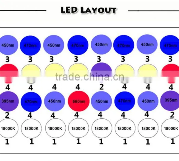 Chinese Programmable Led Aquarium Lighting for Coral Reef or Marine Aquarium photo-4