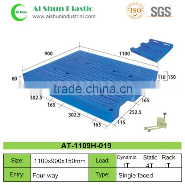 Cheap Euro Plastic Shipping Pallets