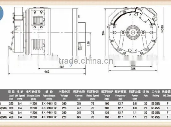 Elevator PMSM Traction Machine VM450 Elevator for Home Lift photo-2