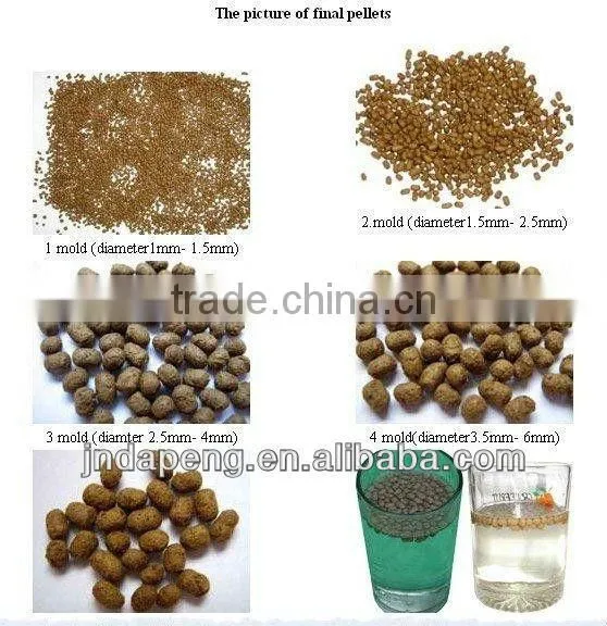 Floating Fish Feed Pellet Machine/Fish Feed Extruder/Fish Feed Pellet Making Machine photo-2