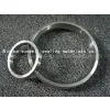 API Octagonal RING JOINT GASKETS
