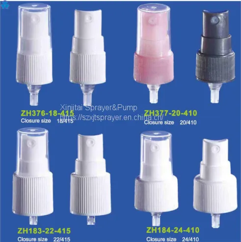 Topical Spray Pump photo-3