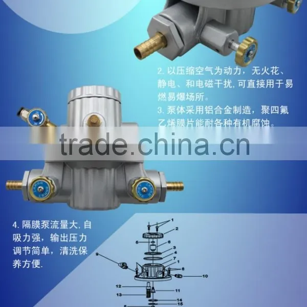 Printing Machine Automatic Ink Pump photo-5