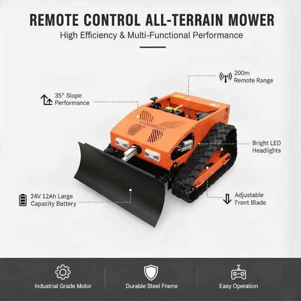 Vigorun VTC550 Grass Cutter 16X Manual Efficiency 4 Stroke Petrol Ready to Ship Lawn Mower Working 35°