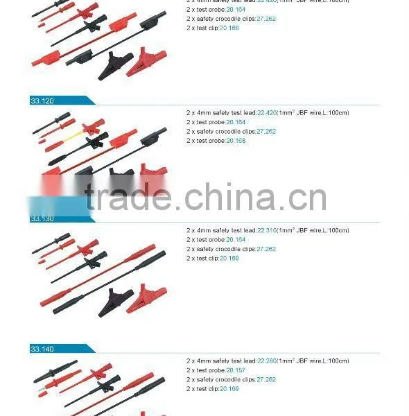 Test Kits