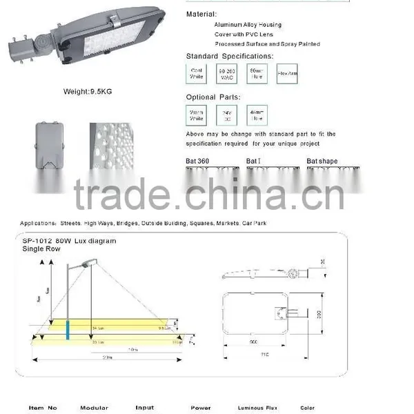 LED Street Light SP-1012, 2years Warranty, Bar With Radiation Heat Faster photo-6