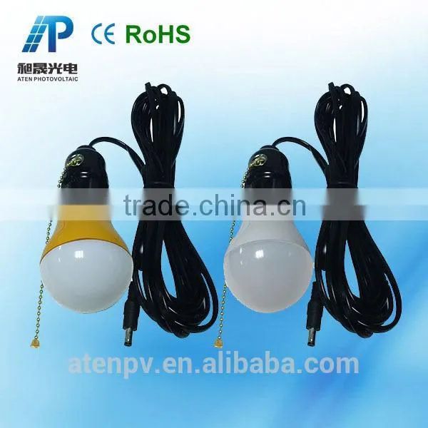 Solar Power Container Solar Energy Home Appliances Products photo-5