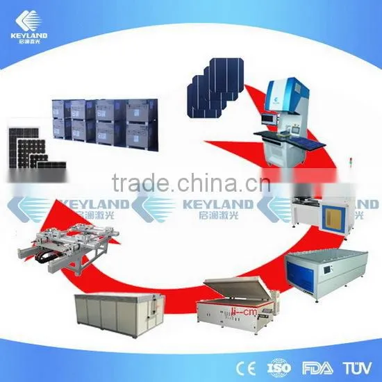 Keyland Solar Panel EL Electroluminescent Detector For Solar Panel Making Machines Line photo-2