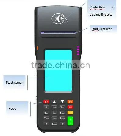 Shenzhen Portable POS Payment With Free SDK for Bus Charger photo-2