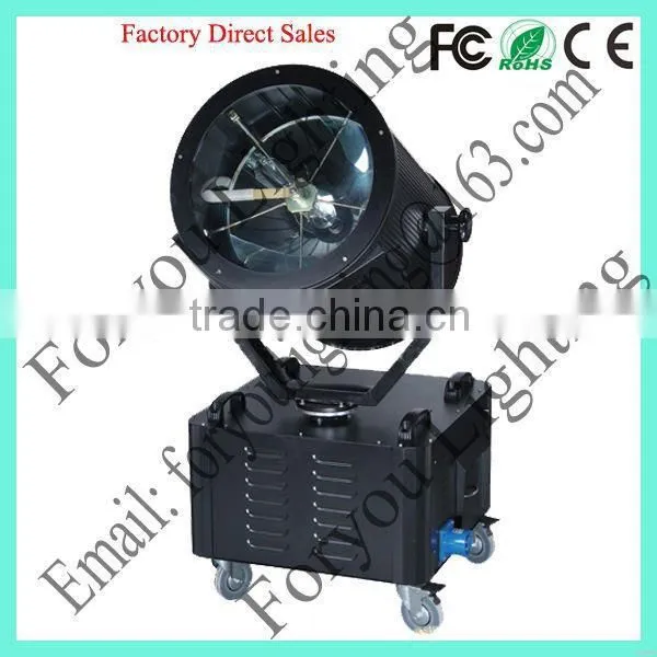 Branded New Products Marine Lightings Marine 1000w Search Light