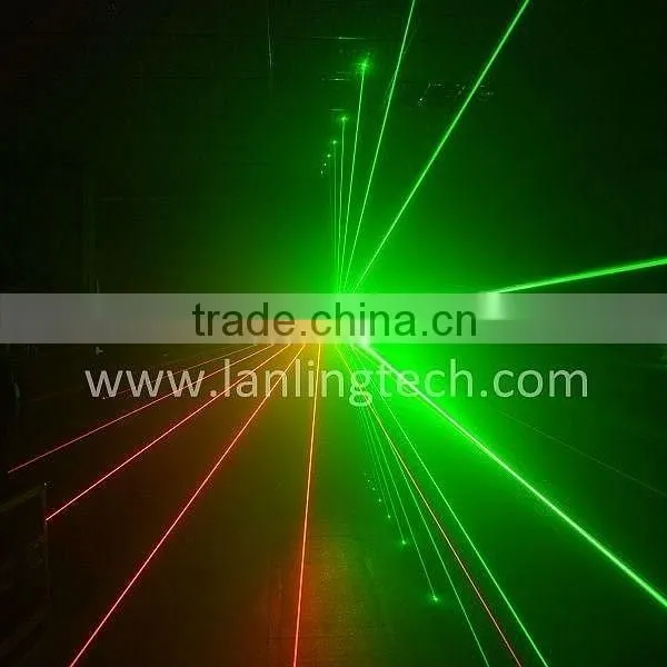 RGB Trifan Super-cool Cheap Multi-Effect 3 Heads Disco DJ Laser photo-5