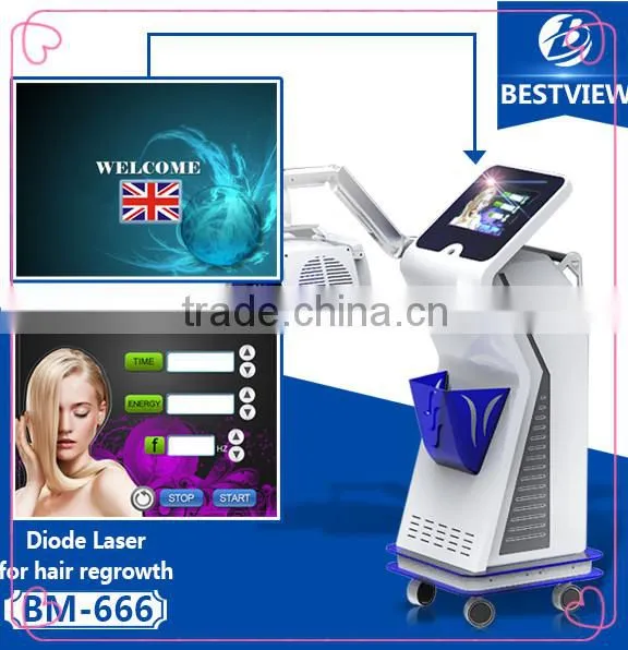 Hair Growth Products / Laser Hair Growth Machine photo-2