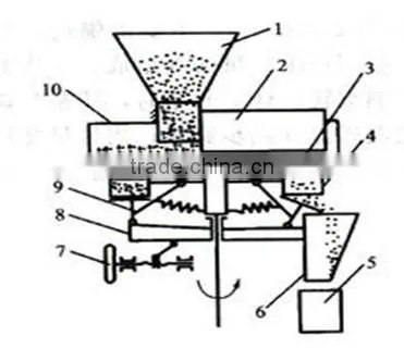 HT-C169L 30~60 Bags Per Minute High Speed Fully Automatic Tea Filling & Sealing Machine With String And Tag photo-2