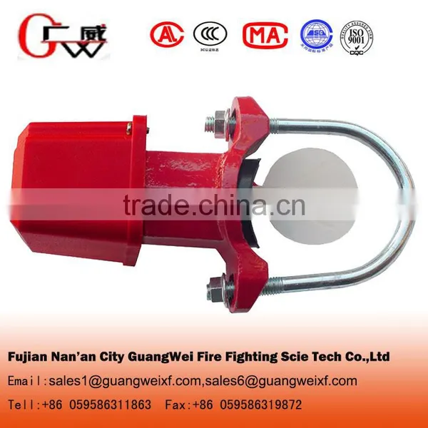 Water Flow Indicator Price photo-2