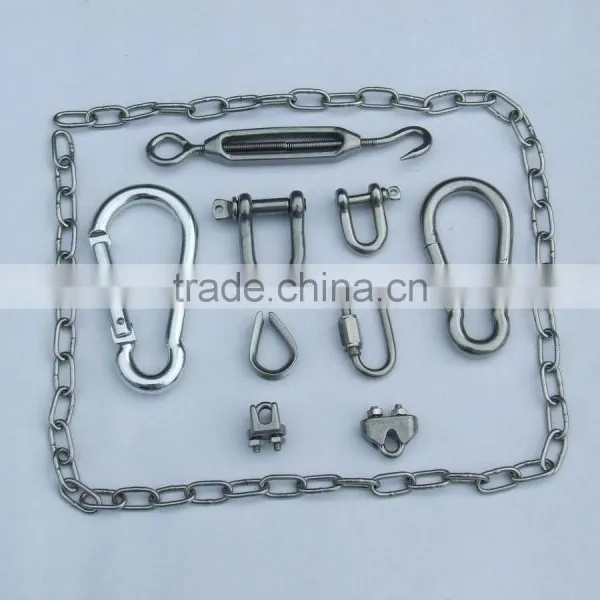 Cable Thimble photo-3