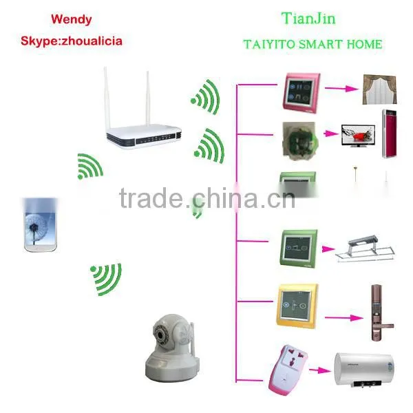 National Standard Zigbee Remote Control Electric Switch photo-4