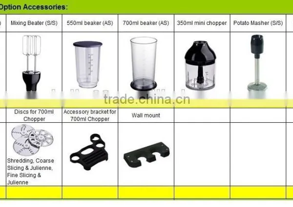 Multi-function Immersion Hand Blendsioer 400W DC Copper Motor photo-3