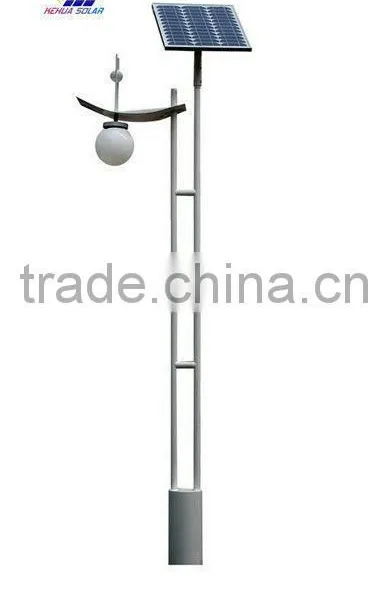 Kehua 10W 20W LED Solar Landscape Lights, 3.5M in Length photo-3
