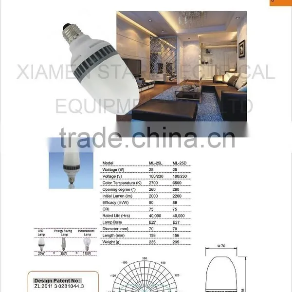 LED Corn Lamp photo-2