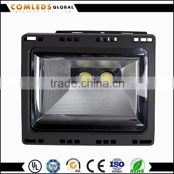Led Wall Pack ul With Photocell , Sample Free of Charge Led Wall Pack photo-3