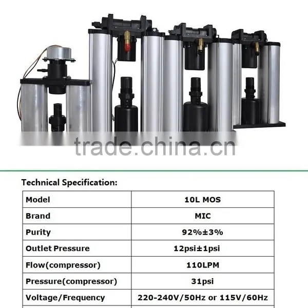 Most Stable PAS Oxygen Generator 1MOS Sieve System photo-6