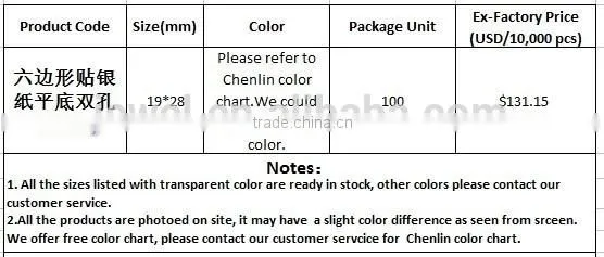 KS14 Foiled 19*28 Flat Back Sew on Acrylic Rhinestones for Fashion Decoration, Craft Making, Garment Bags Accessories photo-3