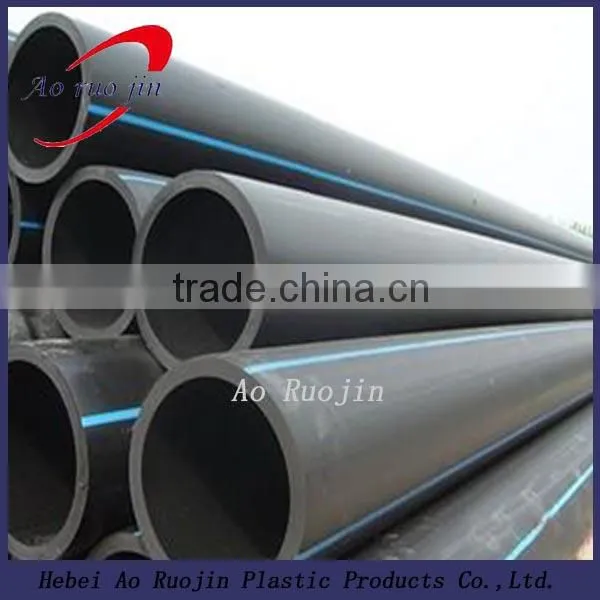 Anticorrosion of PE Water Supply Pipe photo-6