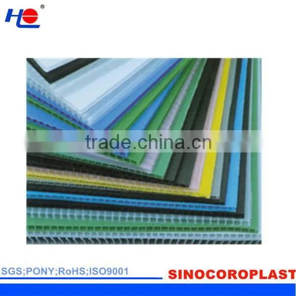 no Rust and Heat Resistance Corrugated Flute Layer Pad photo-5