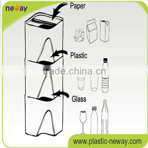 China Manufacturer Price Stackable Classfication PP Trash Can photo-5