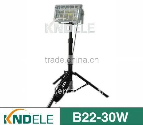 LED used in underground light