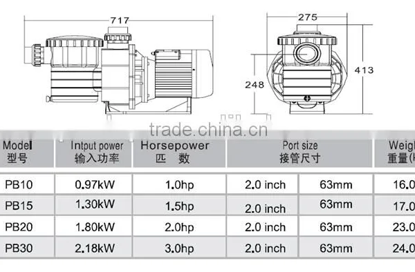 Wholesale Price Swimming Pool Accessories Pool Pump Motor Parts Made in China photo-3
