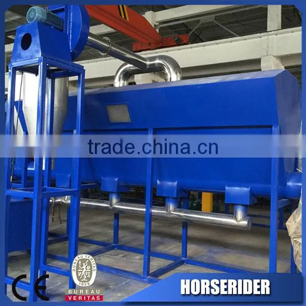 New Design Centrifuge Drying Machine / Film Plastic Drying Recycling Machine photo-3