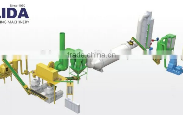 LIDA GXP130X100 Efficient Sawdust Hammer Mill Good Price With Low Price photo-4