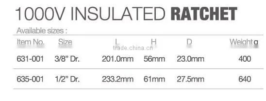 1000V Insulated Ratchet photo-3