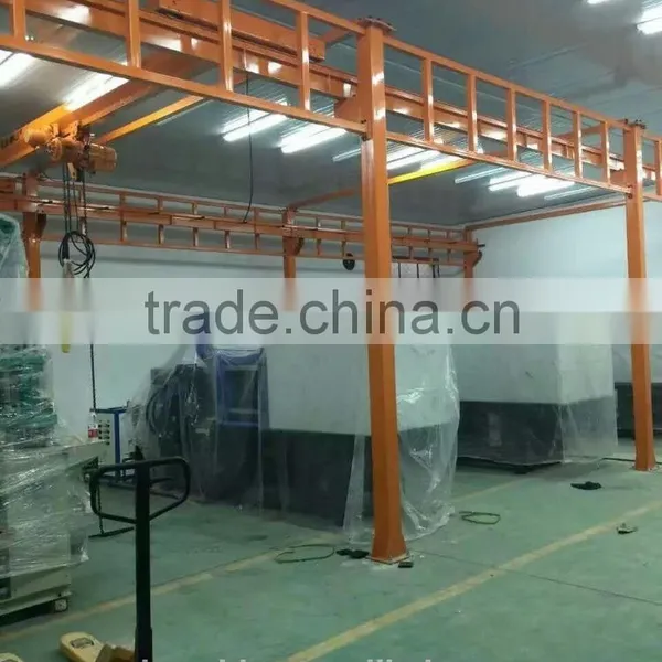 Light Warehouse Crane, Workshop Crane, Bridge Type Crane, Overhead Crane, Mobile Crane, Crane for Warehouse Rack, 1ton 2ton photo-3