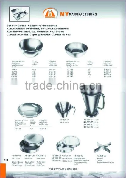 Solution Bowls, Wash Bowls Round Dishes photo-2