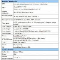 Banana pi M2 Duad-core Wifi on Board A31S Powerful Than Raspberry pi 2 photo-2
