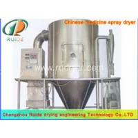 Spray Dryer Cost