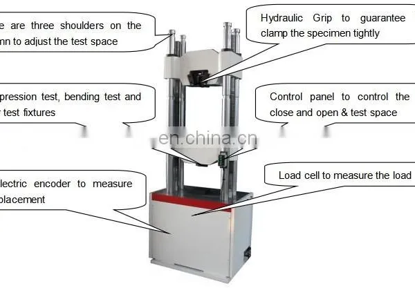 Computer Servo Control Universal Tensile Testing Machine Price photo-2