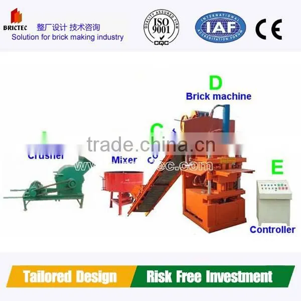 Small Block Forming Machine and Paving Brick Production Line photo-5
