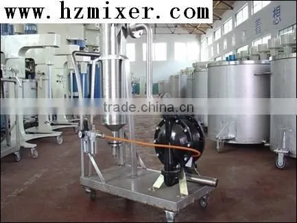 Filtering machine putty machine