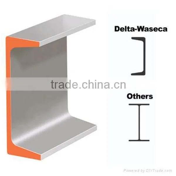 Steel Channel China photo-3