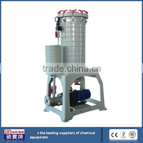 ShuoBao Polypropylene Bag Filter Housing We Can do as Your Requst of China Supply