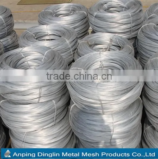 Low Price Aluminum Wire With High Quality photo-3