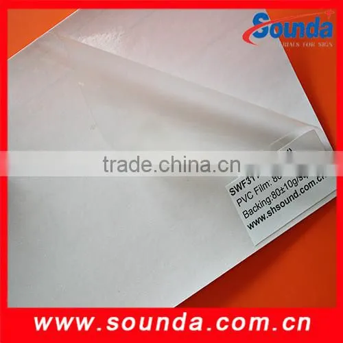 Very Important and Safety Window Film
