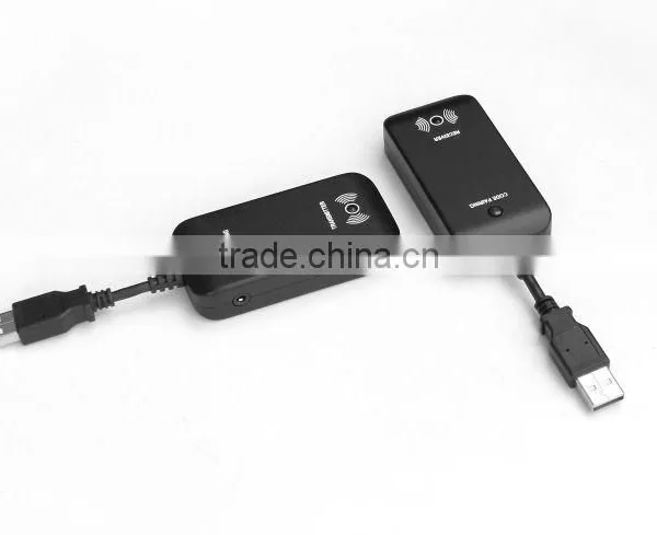 WD100 High Quality New Products on China Market Transmitter Receiver