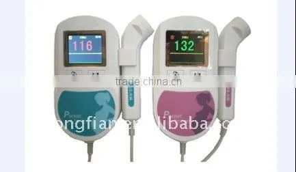 Fetal Monitor With LCD Display