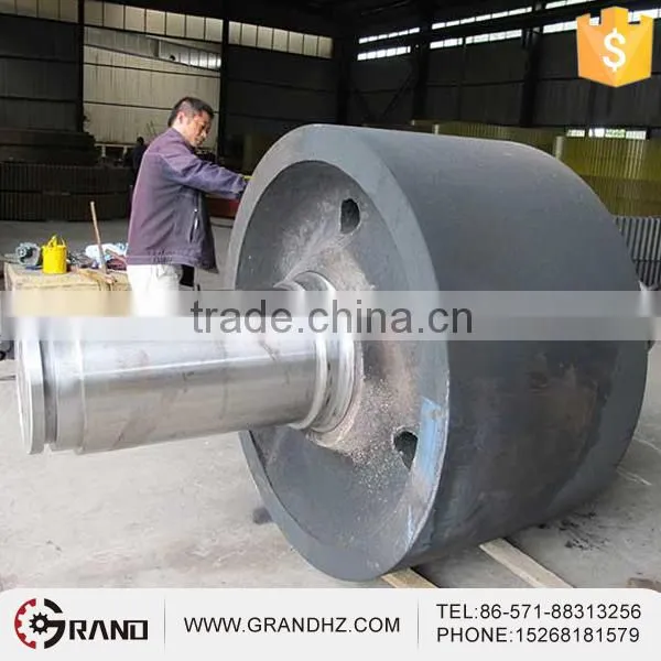 Support Rollers Basic Components of a Rotary Kiln