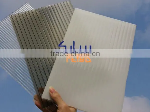 Transparent Thermal Insulation Sheets Economic Roof Covering Sunroom Roof Panels Prices photo-4