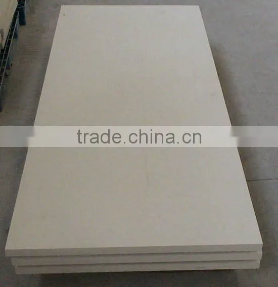 Calcium Silicate Products